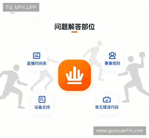 疑问解答室